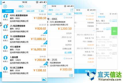 員(yuán)工(gōng)報(bào)銷（報(bào)賬平台）系統功能(néng)