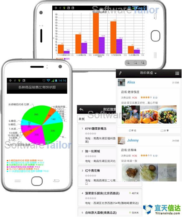 北京世紀易格軟件開發有限公司軟件(jiàn)定制(zhì)移動解決方案
